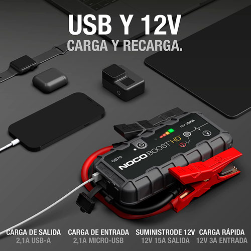 ▷ Los Mejores USB para moto en 2024 ¡No te quedes sin batería!