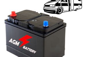 Mejores baterías AGM para Autocaravanas 2024: Precios y Guía de compra