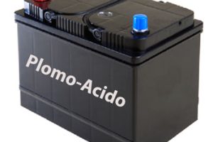 Las mejores baterías Plomo ácido al mejor precio.