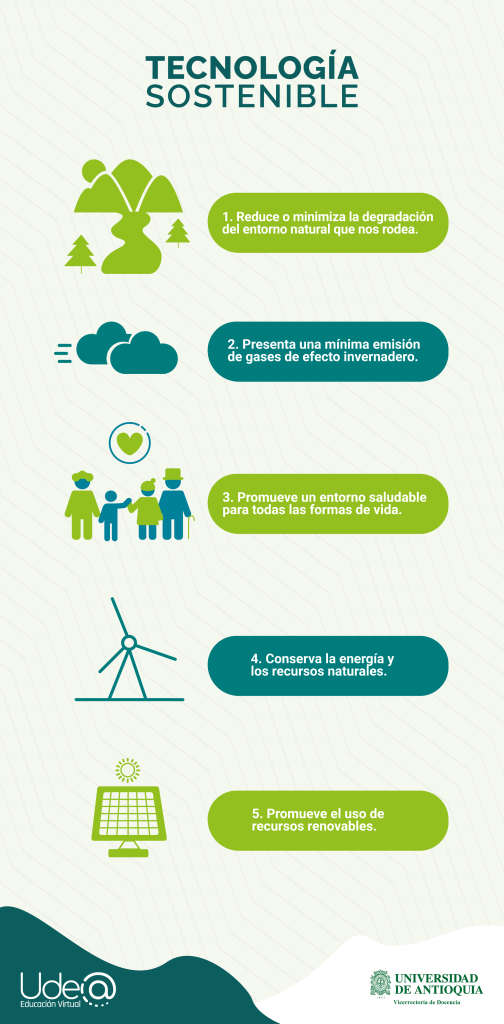 Sostenibilidad y tecnología eléctrica