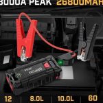 BRPOM 3000A 26800mAh-pinzas